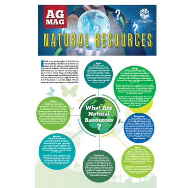 Natural Resources Ag Mag